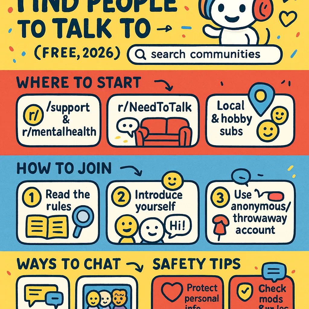 find people to talk to - Reddit